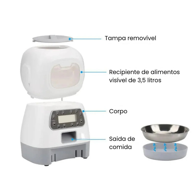 Alimentador automático para Pets