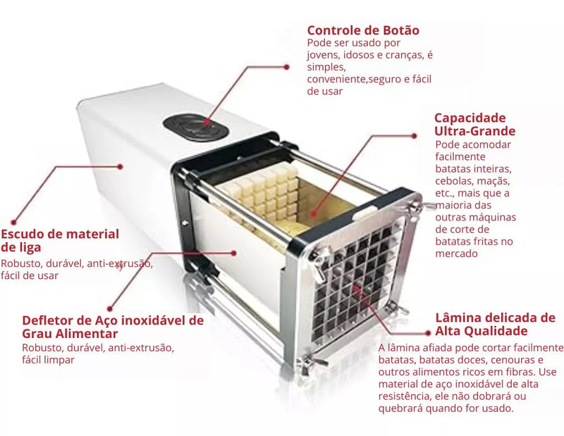 Cortador de Legumes Automático 5 em 1 [+ 2 Brindes]